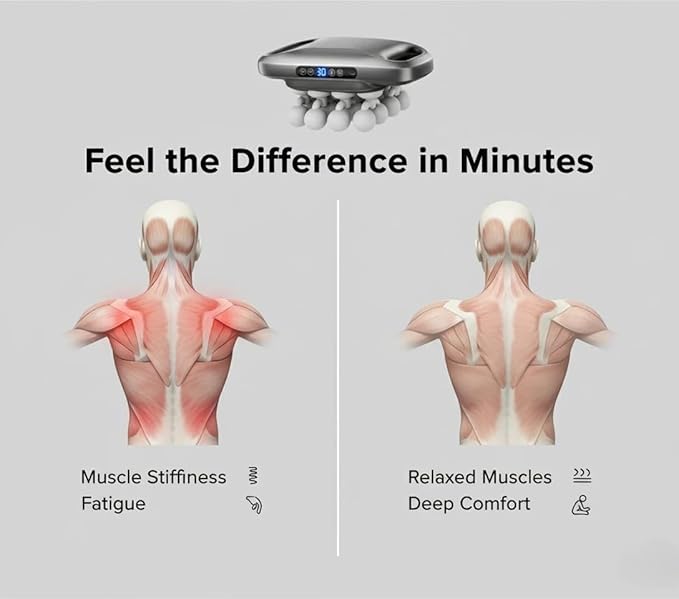 16-Head Deep Tissue Body Massager with Heat, 3 Modes & 30 Intensities, Multi-Head Back Massager for Full Body Relief, Quiet Percussion Massager for Back, Neck, Legs, Waist,1800mAh Battery