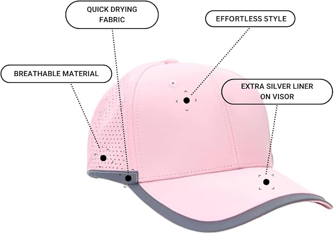 EMF Radiation Protection Hat with USPF 50+ Shield Wi-Fi Blocker High Frequency Defender Shield RF Blocker Baseball Caps