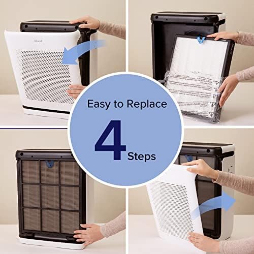 LEVOIT Vital 200S-P Replacement Filter, Genuine Air Purifier Filters, Supports HEPA Sleep Mode, High-Efficiency Activated Carbon for Removal of Pet Dander, Smoke Odor, Allergens, Vital 200S-RF, 1 Pack