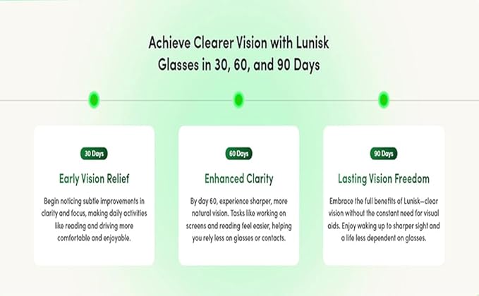 2 Pack Lunisk Correction Glasses, Adjustment Glasses, Help Eye Training And Concentration, Light and Comfortable Frame, Lightweight Frame for Eye Training Focus for Daily Use and Relaxation A11-B06