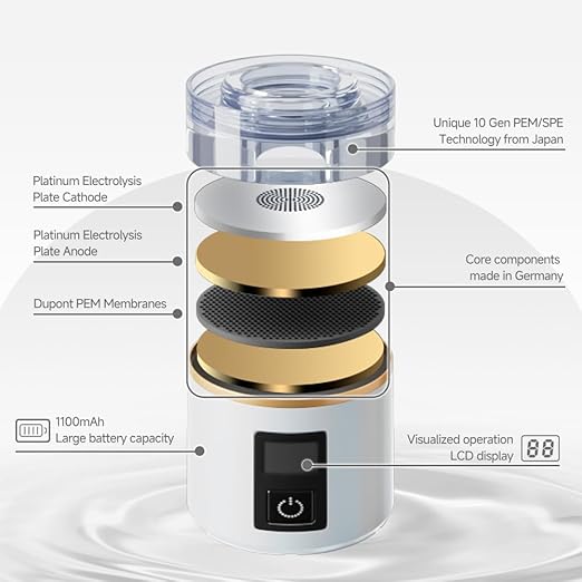 Hydrogen Water Bottle Generator - Up to 5000PPB High Concentration, SPE & PEM Tech for Pure Hydrogen, Portable Rechargeable Ionizer for Travel & Home, Healthy Antioxidant Gift