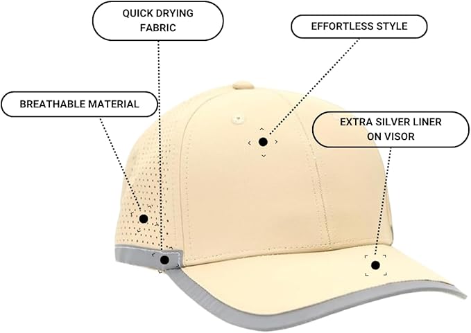 EMF Radiation Protection Hat with USPF 50+ Shield Wi-Fi Blocker High Frequency Defender Shield RF Blocker Baseball Caps