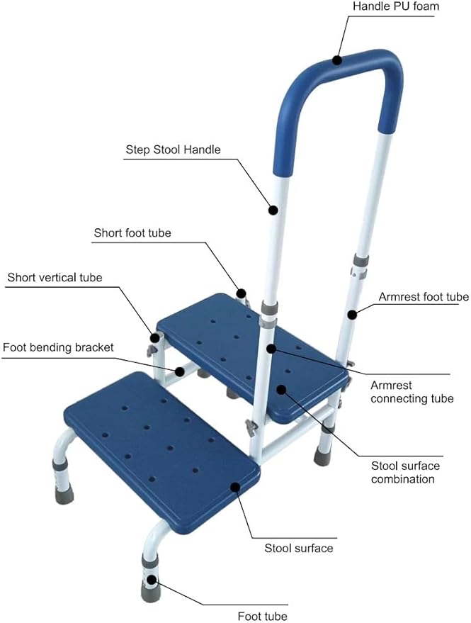 Platinum Health AdjustaStep Double-Step Step Stool with Side-Mounted Safety Handle. Adjustable Height. Padded Handle, Non-Slip Steps. Quick, Tool-Less Assembly.