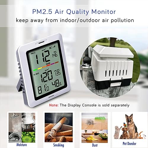 Ecowitt WH41 PM2.5 Air Quality Sensor Monitor Indoor Outdoor