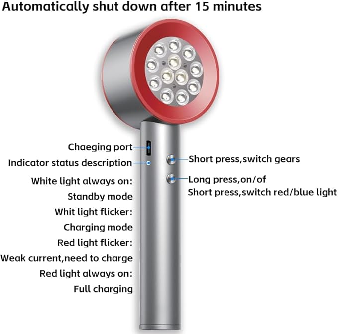 Red Light Therapy with Timing and 4 Modes 470/660/850/940nm Wavelength, Red Blue＆Near-Infrared Handheld Light Therapy for Face, Deeply Relieve Body Pain, Facial Skin Care with 24 led.