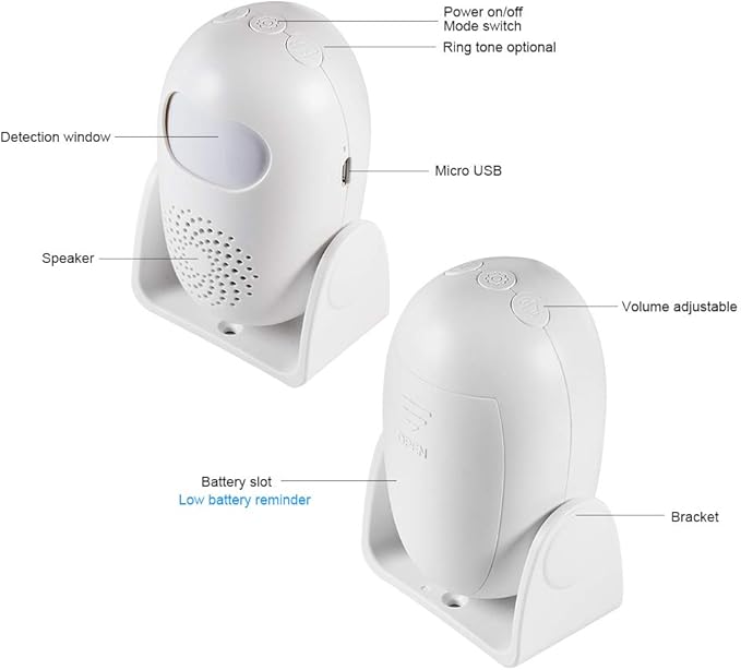 TOWODE Motion Detector Alarm Indoor Motion Sensor Alarm with Remote Control 110dB 4 Volume Levels Motion Detector Alert for Home Shop Store (1 Motion Detector, 1 Remote Control)