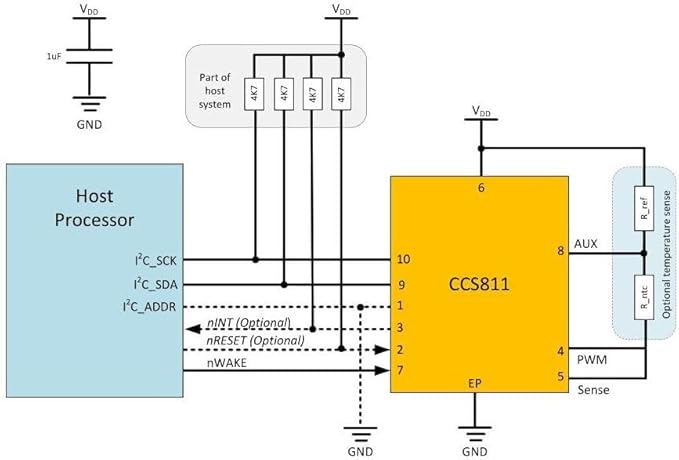 HiLetgo CCS811 CO2 eCO2 TVOC Gas Sensor Carbon Dioxide Detection Sensor Air Quality Detect Module Air Quality Monitoring Sensor I2C Output CJMCU-811