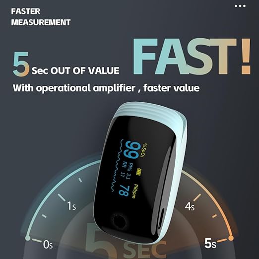 Finger Pulse Oximeter, Fingertip Blood Oxygen Saturation with Pulse Monitor, Oximeter with Lanyard, Pulse Oximeter for Sport and aviation use (blue)