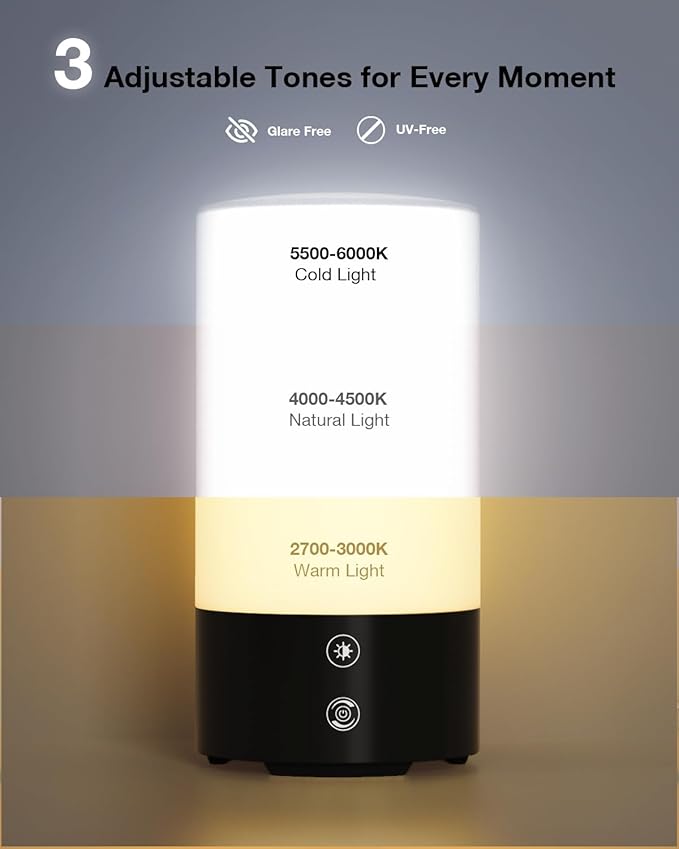 Light Therapy Lamp 10000 Lux Sun Lamp, UV-Free with 3 Color Temperatures, 4 Brightness & Timer, Remote Control, Sunlight for Home, Office, Shift Worker
