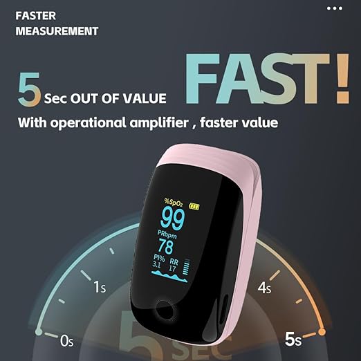 Finger Pulse Oximeter, Fingertip Blood Oxygen Saturation with Rechargeable Pulse Monitor, Accurate Spo2 Reading and Respiration Rate Monitoring for Home, Outdoor Sports