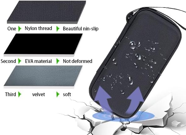 co2CREA Hard Case Compatible with QardioArm/QardioArm 2 Smart Wireless Blood Pressure Monitor Device