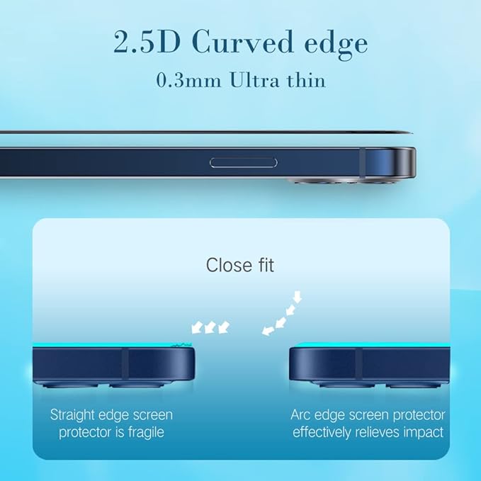 PERFECTSIGHT Anti Blue Light Screen Protector Compatible with iPhone 14 Pro Max 6.7 inch 2022, Eye Protection Blue Light Blocker, HD Clear Anti Fingerprint Anti Eye Fatigue 6X Stronger Tempered Glass
