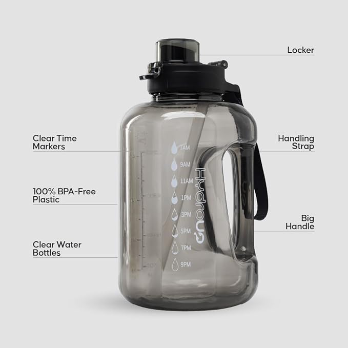Sport Jug 58oz – Large Clear Plastic Water Jug with 2-in-1 Straw & Chug Lid, Motivational Time Markers, BPA-Free, Leakproof