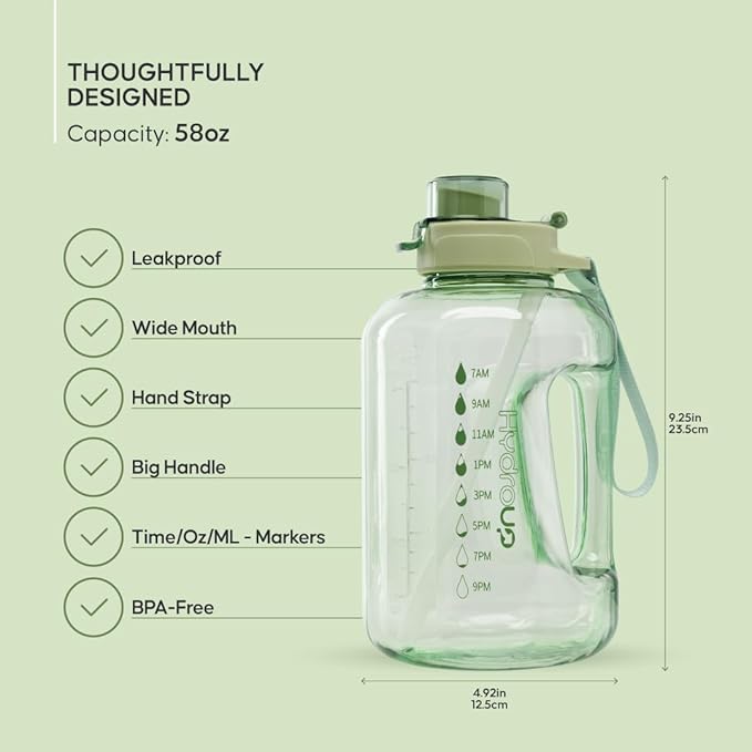 Sport Jug 58oz – Large Clear Plastic Water Jug with 2-in-1 Straw & Chug Lid, Motivational Time Markers, BPA-Free, Leakproof