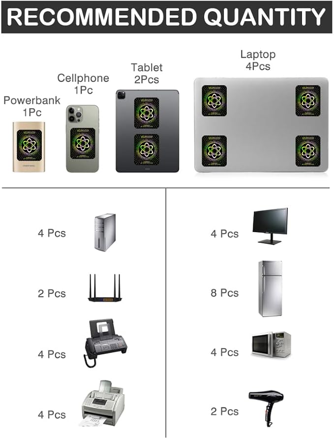 EMF Protection for Cell Phone Stickers, Suitable for All Smartphones/All Electronic Products/Tablet/Laptop/Computer, Suitable for Anyone, 2.4 x 2.0 x 0.016 inches - (6 Pack)