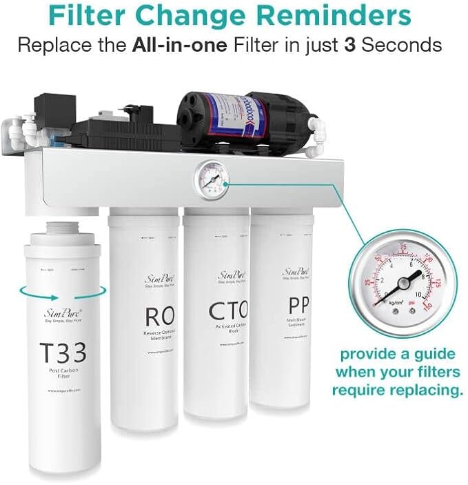 SimPure T1 Series PP Filter Replacement Cartridge for Model T1-100, T1-100ALK, T1-400UV, T1-400ALK, 6 Months Replacement Cartridge (1 Pack)