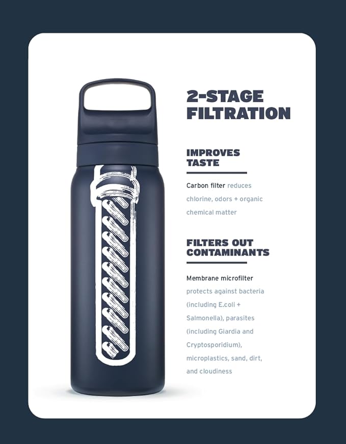 LifeStraw Go Series — Insulated Stainless Steel Water Filter Bottle for Travel and Everyday Use Removes Bacteria, Parasites and Microplastics, Improves Taste, 24oz Aegean Sea