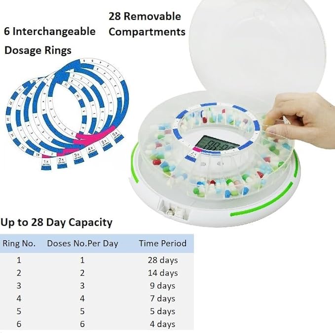 Automatic Pill Dispenser for Elderly with Alarm, Lock 28-Day Medication Dispenser, 6 Dosage Templates, Sound & Light Alerts & Key for Vitamins, Supplements (Clear Lid)