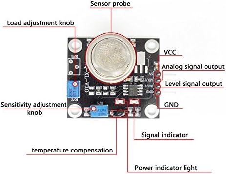 1pcs Home air Quality Monitor mq138 voc Detector voc Sensor