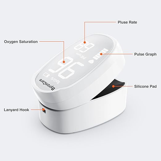 Pulse Oximeter, O2 Pulse Oximeter Fingertip and Oxygen Monitor Fingertip, Oximeter Finger Meter With Blood Oxygen Monitor and Oxygen Sensor For Adults.
