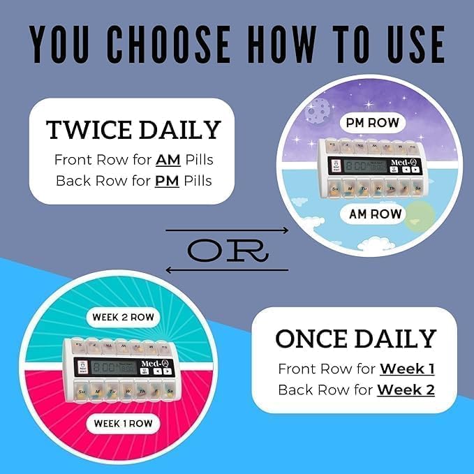 Weekly Pill Organizer with Compartments – Basic Model