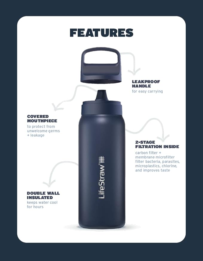 LifeStraw Go Series – Insulated Stainless Steel Water Filter Bottle for Travel and Everyday Use, Removes Bacteria, Parasites and Microplastics, Improves Taste, 1L Thistle Purple