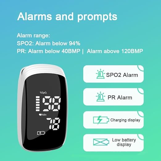 Oximeter, Blood Oxygen Meter, Fingertip Pulse Oximeter, Rechargeable Pulse Oximeter, Accurate Rapid Blood Oximeter SpO2 Reading Outdoor Sports Wide Use（White）