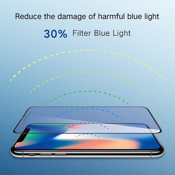 PERFECTSIGHT Anti Blue Light Tempered Glass Screen Protector Compatible with iPhone 11, iPhone XR 6.1 inch, Blue light Blocker, HD Clear Eye Protection, Easy Installation with Alignment Frame (1 Pack)