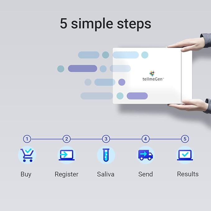 tellmeGen DNA Test Starter (Ancestry - Traits - Fitness and Diets) More 90 Online Reports - Ancestry DNA Test Kit, DNA Connect Family Finder, Sports, Diet and Traits