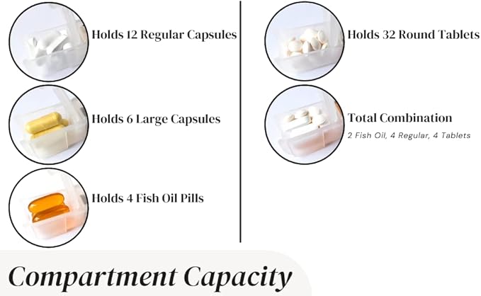 Weekly Pill Organizer 7 Day – Travel Pill Case for Vitamins & Medication, Premium Vegan Leather Pill Box with Removable Daily Compartments, Portable Supplement Organizer with Secure Zipper (White)