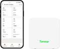 Temtop P2 Air Quality Monitor - CO2, PM2.5, PM10 Detector with Real-Time AQI, Temperature & Humidity Sensor, Bluetooth App for Home, Office, Car & Travel Use