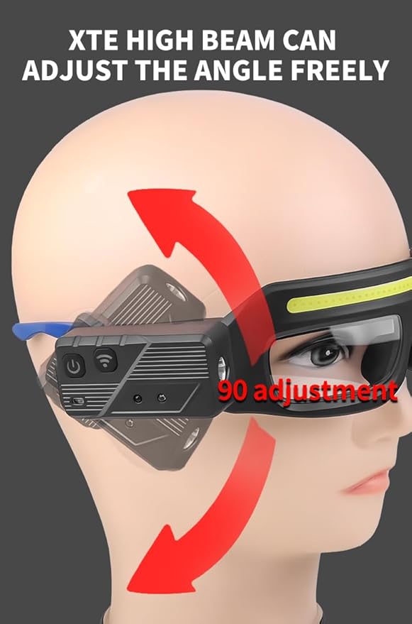 Rechargeable LED Headlamp - Light Up Safety Glasses with Motion Sensor, Hands-Free Headlight Glasses for Men Women, 5-Mode Bright Work Light for Running Camping Mechanic (Blue)