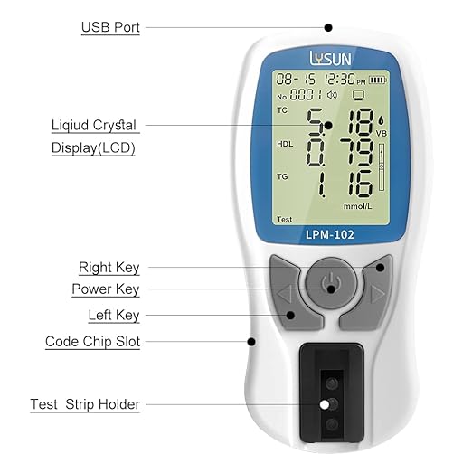 LYSUN Blood Lipid Analysis Meter System Multifunction Lipid kit Test HDL Triglycerides Cholesterol Test Meter (Lipid Meter with 10pcs of strips), white and dark blue