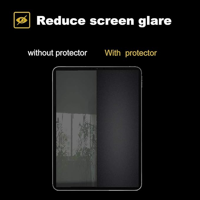 KEANBOLL 3 Pack Screen Protector for Fire HD 8 Tablet (12th-10th Generation-2022-2020 Released), Anti Glare and Anti Fingerprint Shield(Matte)