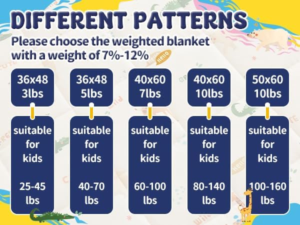 anfie Weighted Lap Pad 2 Pounds, Weighted Blanket (30"*40") Cooling Blanket for Sleeping,Weighted Throw Blanket for Travel Indoor Outdoor (Beige Animal)