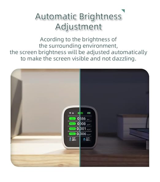 8-in-1 Indoor Air Quality Meter, CO2 Detector, Smart Air Quality Monitor NDIR Sensor CO2 Meter Detects CO2, PM2.5, PM10, PM1.0, HCHO, TVOC, Temperature and Humidity with Alarm, Smart Life Tuya App LCD
