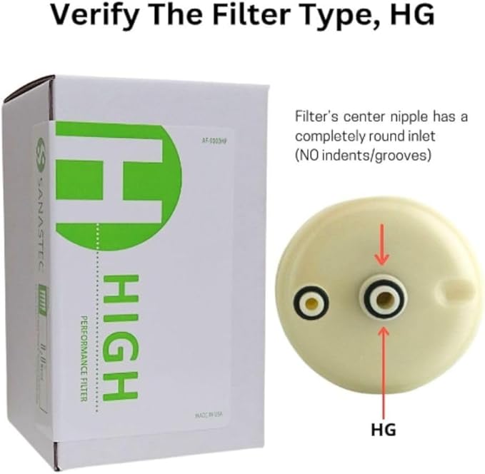Filter Replacement Cartridge-High Performance, Water Ionizer HG Original Type Kangen Compatible by A2O WATER, MADE IN USA