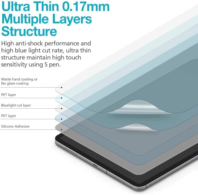 [1+1 Pack] Galaxy Tab S9 Ultra/S8 Ultra 14.6, Paperfeel Screen Protector 1pc + Anti Glare Protector 1pc, Matte Anti Glare Anti Fingerprint Film with Blue Light Cut Filter, Compatible with S