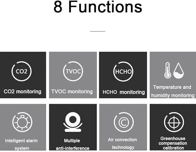Air Quality Monitor 5 in 1 CO2 HCHO TVOC Carbon Dioxide Detector Temperature Humidity Gas Analyzer Type-C USB Charging Real Time Sound/Light Alarm for Indoor Home Office Warehouse Laboratory