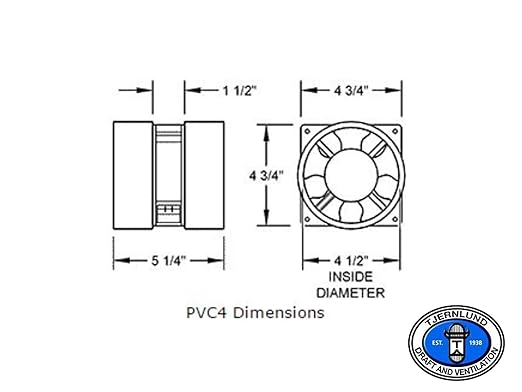 Tjernlund PVC4 Radon Mitigation Fan Model - Exhaust Fan with 6-Ft. Power Cord, Minimal Power Consumption, 4 In. PVC Pipe. Ventilation Fans