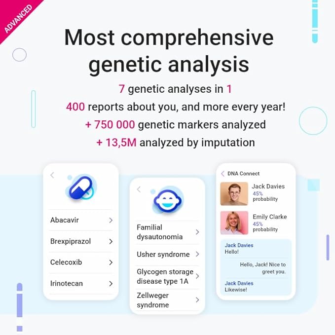 tellmeGen Advanced DNA Test: 400+ Health, Ancestry, Traits & Fitness Reports - Fees Included - Lifetime Updates
