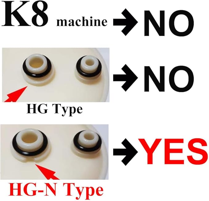 Replacement Filter Compatible with Water Ionizer Using HG-N Filter (Not Compatible with K8 and Original HG Machines)