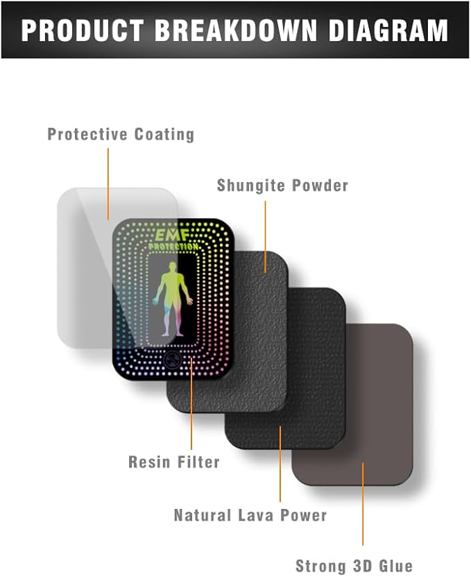 Stickers for Cell Phones/Laptops/Tablets/Devices/Household Equipment - 1.2 x 1.6 x 0.01 inches - Small and Lightweight - Widely Used - Simple to Use - Applies to Everyone - [Reusable] - (7 Pcs)