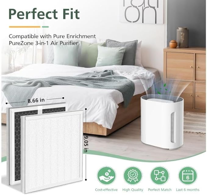 3-in-1 H13 True HEPA Replacement Filter Compatible with Pure Enrichment PureZone Air Purifier Part# PEAIRPLG 2 Pack