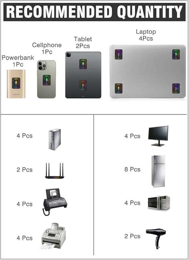 Stickers for Cell Phones/Laptops/Tablets/Devices/Household Equipment - 1.2 x 1.6 x 0.01 inches - Small and Lightweight - Widely Used - Simple to Use - Applies to Everyone - [Reusable] - (9 Pcs)