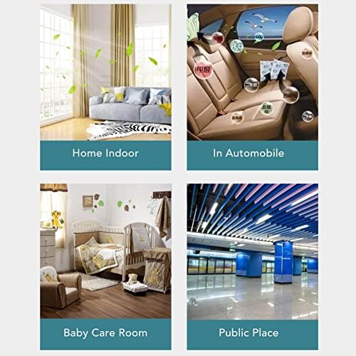 Indoor Air Quality Monitor with Color LCD Display Real Time Detector for PM2.5 CO2 HCHO Temperature and Humidity