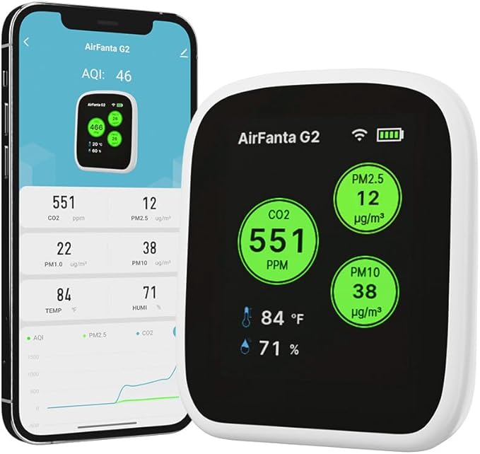 G2 Air Quality Monitor: Wireless Indoor Air Quality Monitor for Office or School (PM, CO2, Temperature, Humidity) Portable, Battery Powered, TFT Screen, App for Configuration & Data History