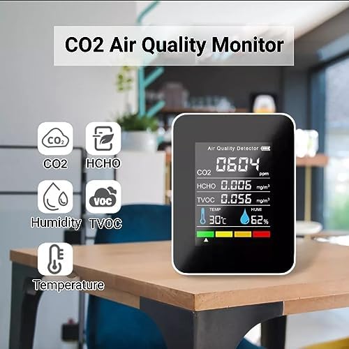 CO2 Monitor Indoor Air Quality Meter Real Time Detection of Carbon Dioxide HCHO TVOC Temperature Humidity Portable Data Logger for Home Office