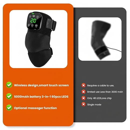 Red Light Therapy Knee Brace with Heated & Vibration Massager - 660nm/850nm Near Infrared Light Therapy Device for Women Men, 5000mAh Rechargeable, Adjustable for Knee/Elbow/Shoulder