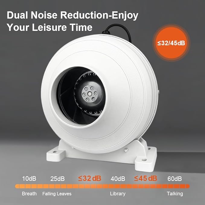 4 inch Radon Fan, 2 speed 260/188CFM Radon Mitigation System Quickly Mitigate Radon Quiet and Energy Efficient IP67 Waterproof Indoor Outdoor Installation